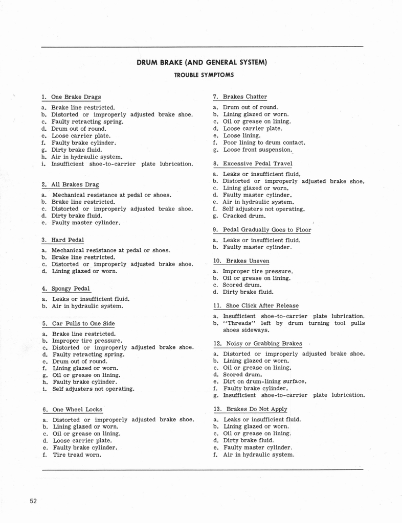 n_1974 Disc Brake Manual 054.jpg